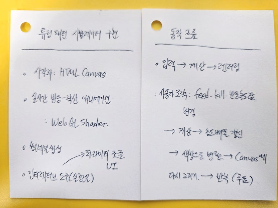 손글씨 메모